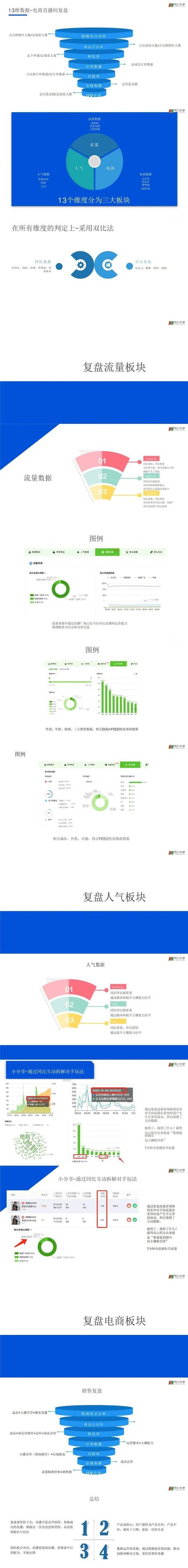 深度解析，抖音直播点赞功能背后的多重价值与影响