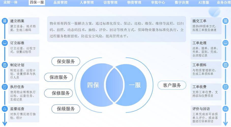 24小时秒单业务平台正式上线，全时段高效服务重塑行业新标杆