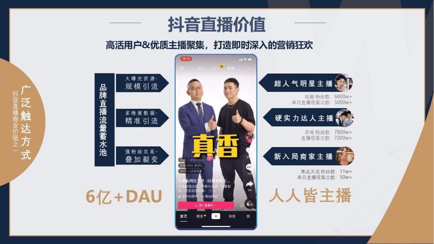 抖音24小时自助点赞下单网站，便捷服务引领短视频营销新风尚