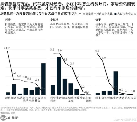 抖音低价业务兴起，市场新动向与消费趋势深度解析