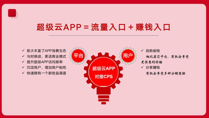 24小时低价自助下单平台上线，全天候服务重构消费新生态