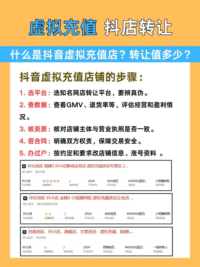 抖音点赞充值网站兴起，规范运营成行业健康发展关键