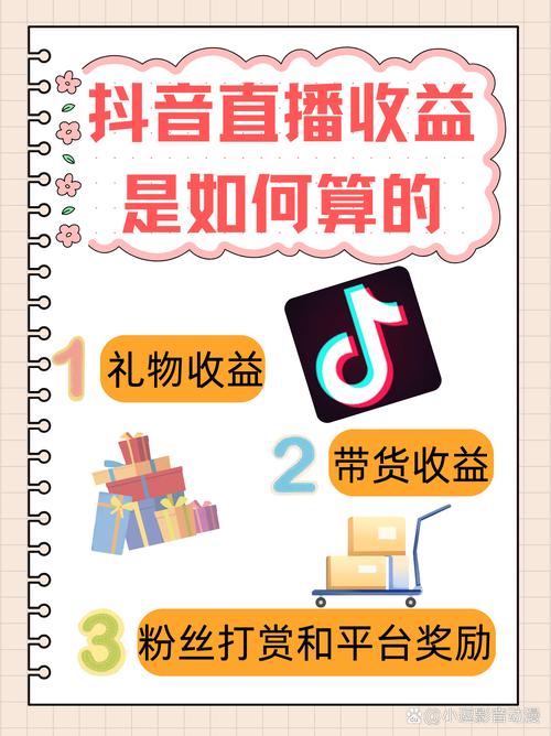 抖音直播点赞价值揭秘，点赞量如何转化为实际收益？