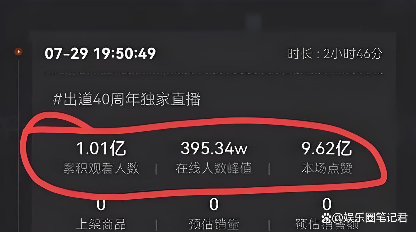 抖音点赞在线自助平台兴起，数字化互动新模式引领风潮