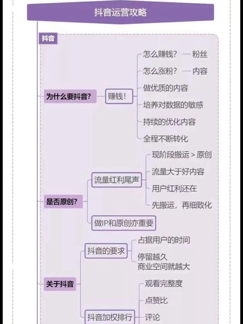 抖音评论点赞下单新模式崛起，流量变现与用户互动双赢路径
