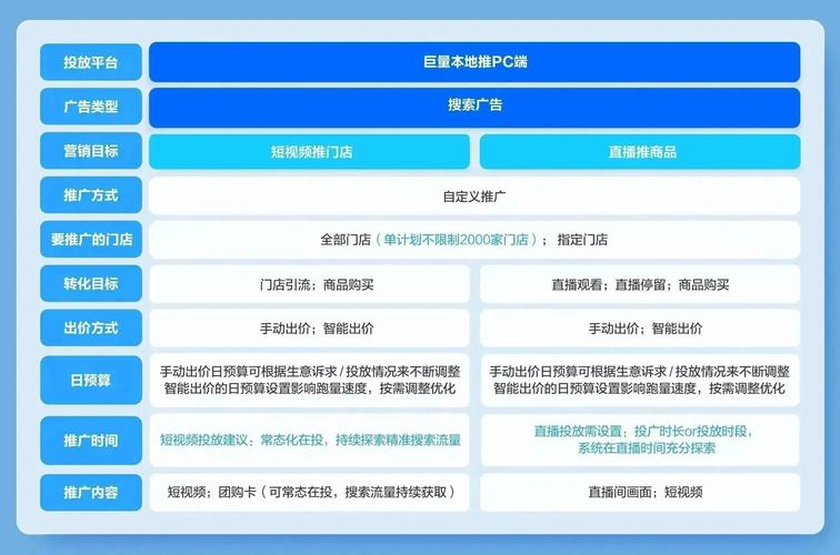 抖音粉网站推广策略升级 助力品牌流量即刻飙升