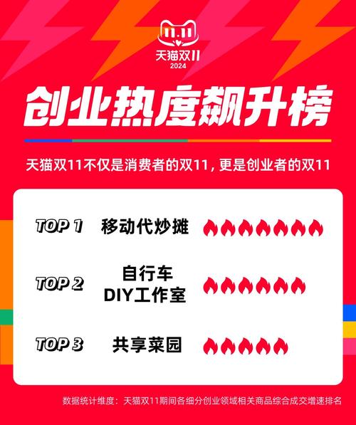 1元购百赞服务引热议，社交媒体点赞经济新动向