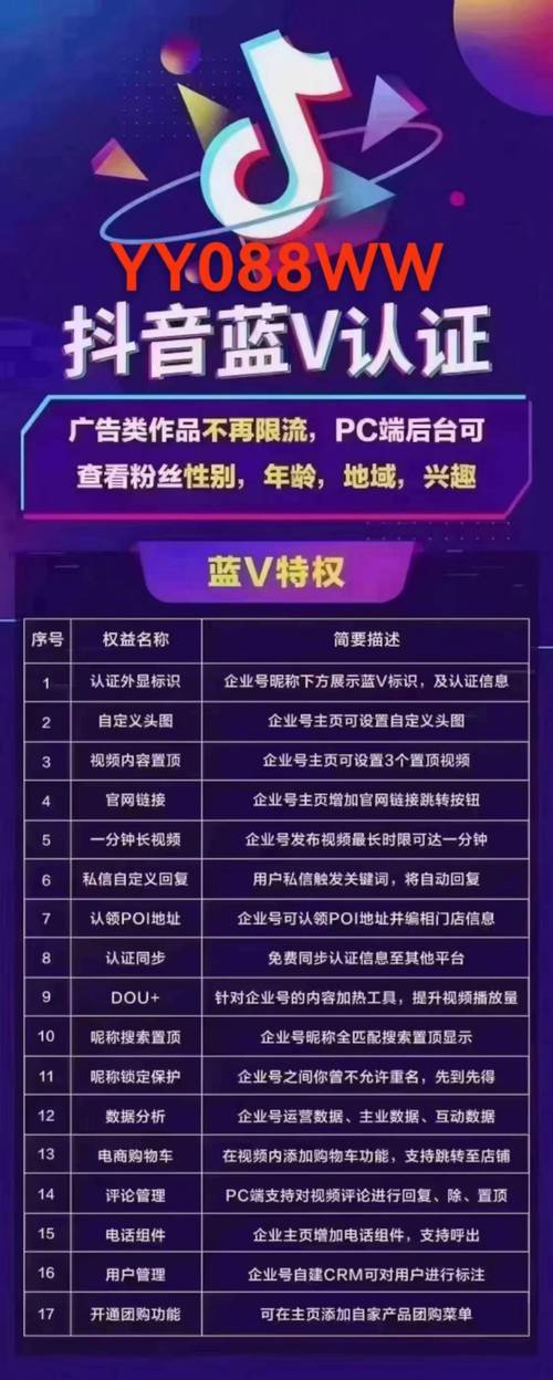 抖音点赞业务下单链接曝光，规范市场秩序，保障用户权益