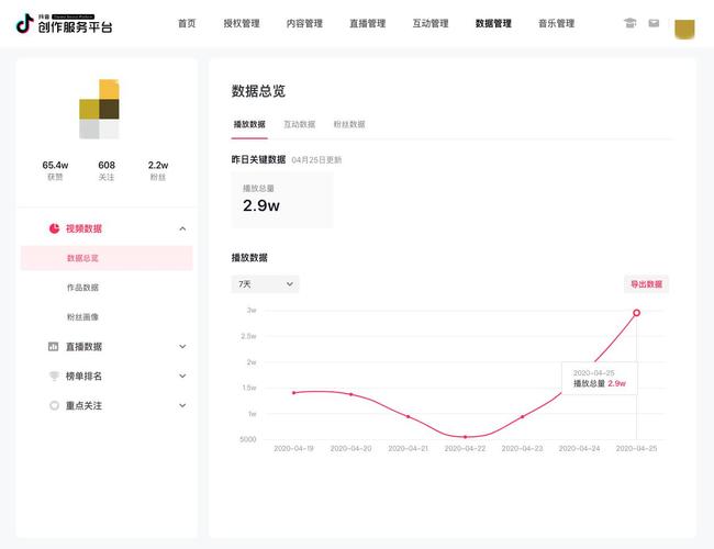 抖音点赞业务24小时平台，全天候服务助力内容创作者腾飞