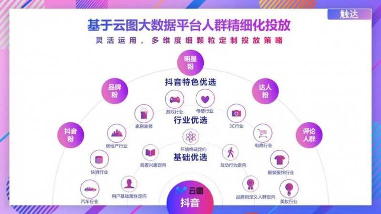抖音点赞24小时接单服务兴起，助力内容创作者高效运营
