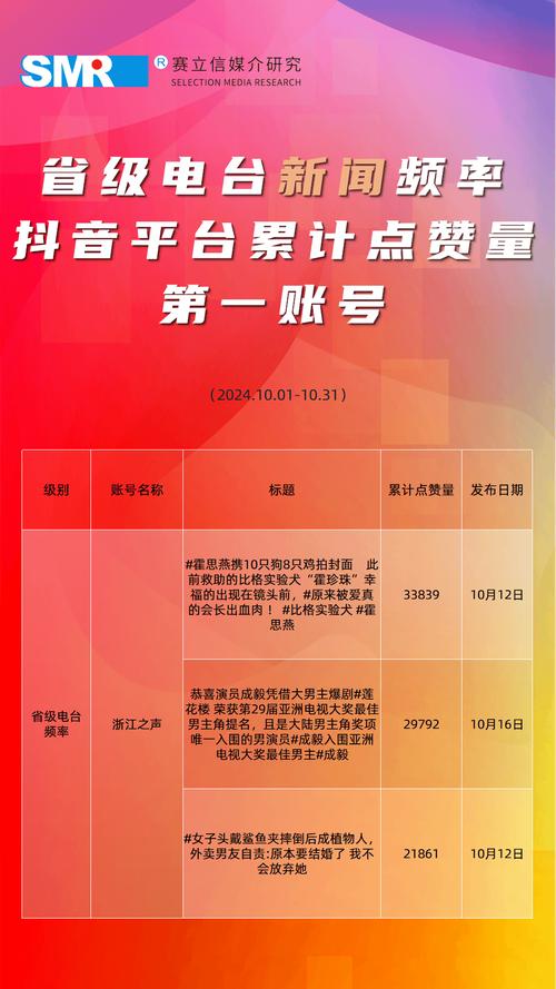 抖音点赞新趋势，20个平台一站式下单服务引发热议
