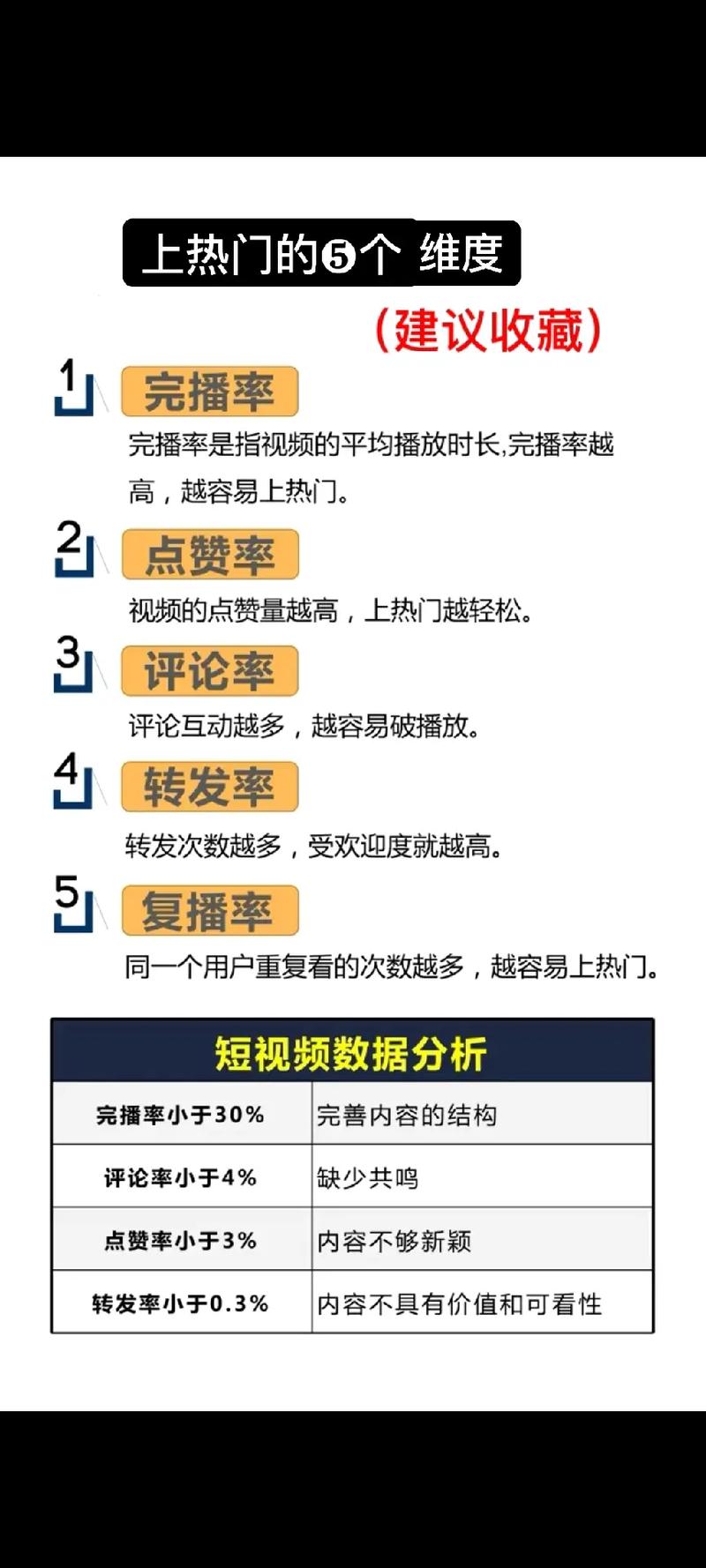 深度解析，抖音点赞机制全揭秘，用户互动新风向