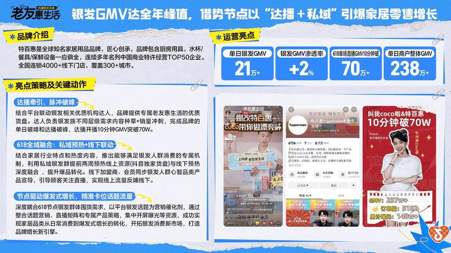 全网最惠抖音业务平台揭晓，低价优质服务引领行业新风尚