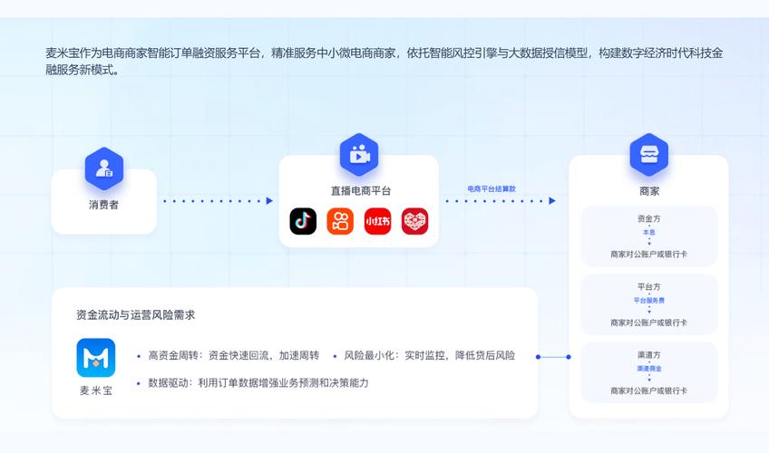 抖音点赞业务兴起，市场规范与用户权益保护成焦点
