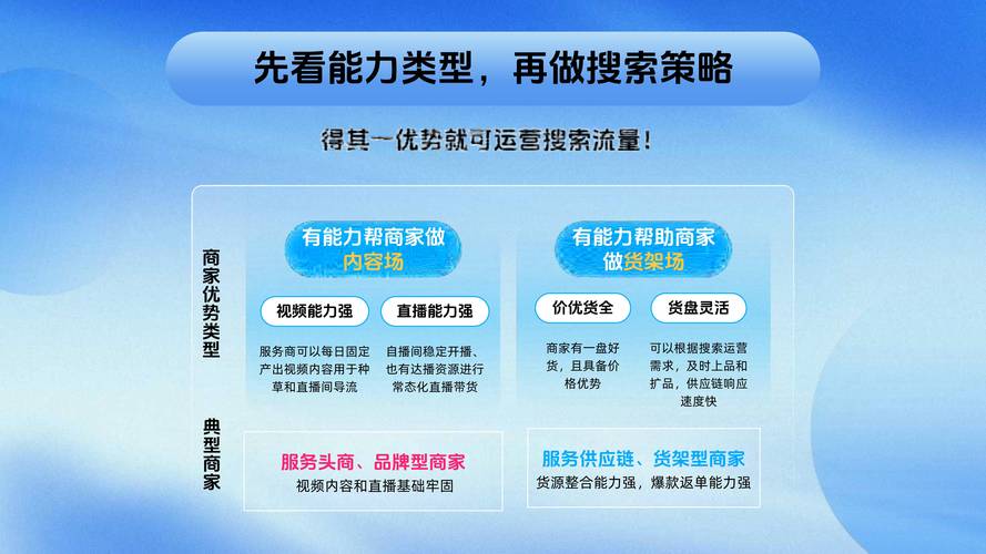 抖音业务下单新选择，揭秘全网最低价服务渠道