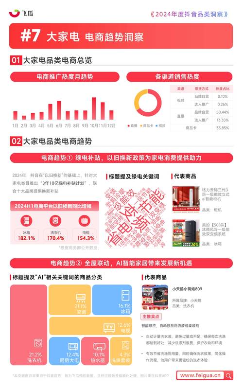抖音点赞业务兴起，解析市场新趋势与行业规范发展