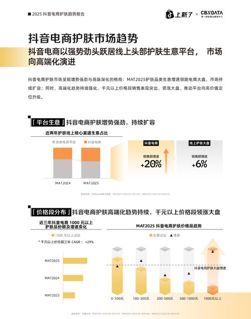 抖音热门业务点赞评论激增，揭秘背后流量密码与市场新动向