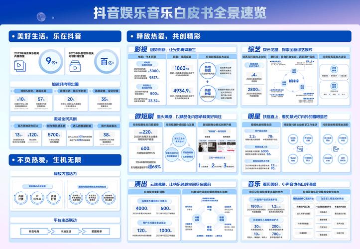 抖音点赞业务24小时在线接单，助力内容创作者高效运营