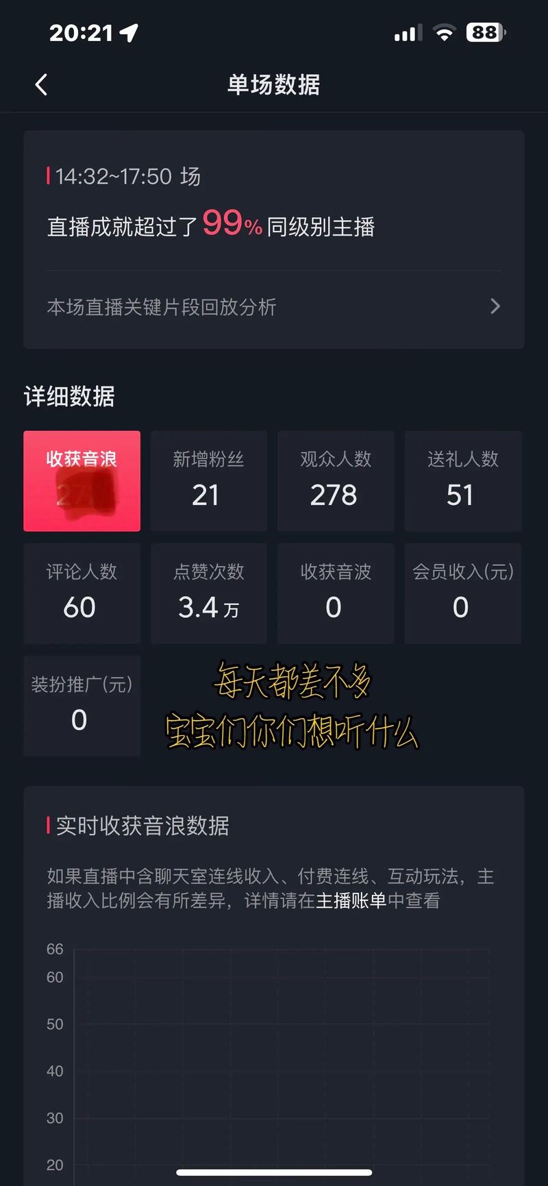 抖音点赞市场价格曝光，单次点赞成本究竟几何？