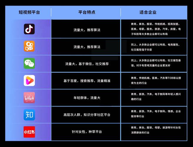 24小时抖音点赞在线自助平台，开启短视频互动新纪元