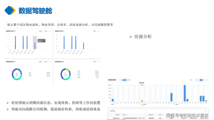 业务平台24小时自助下单系统上线 开启全天候数字化服务新纪元