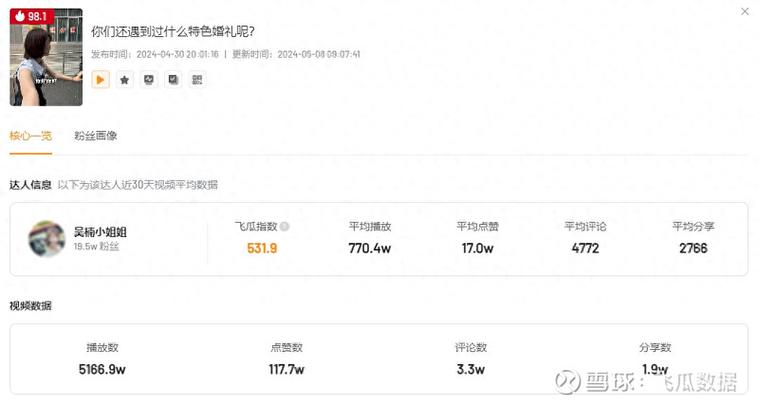 快手双击新福利，0.01元享100个双击，免费体验引爆流量热潮