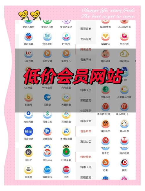 低价粉丝自助下单平台兴起，便捷高效背后的行业新动向