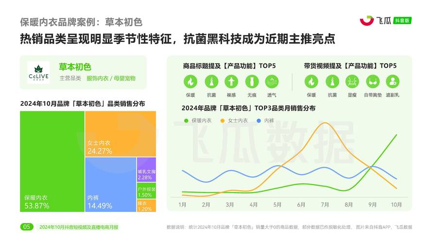 抖音粉丝增长新选择，全网最低价网站助力账号快速崛起