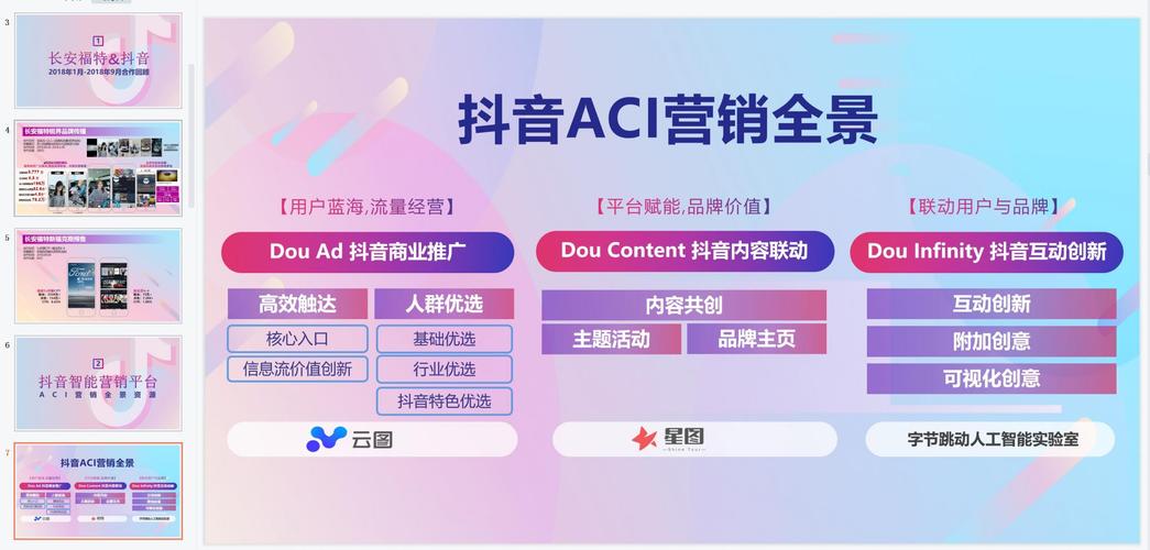 抖音业务低价自助平台崛起，赋能创作者，开启高效营销新篇章