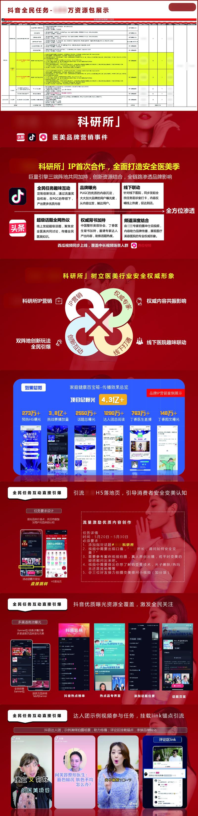 抖音关注点赞任务平台兴起，规范运营成行业健康发展关键