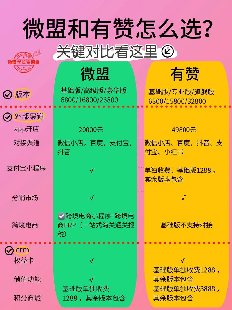 抖音买20个赞自助平台兴起，便捷服务背后的行业新观察