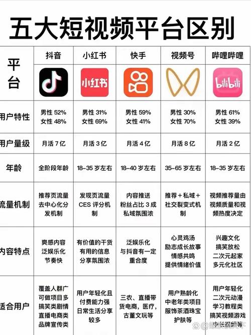 短视频粉丝任务平台网站崛起，赋能创作者，激活流量新生态
