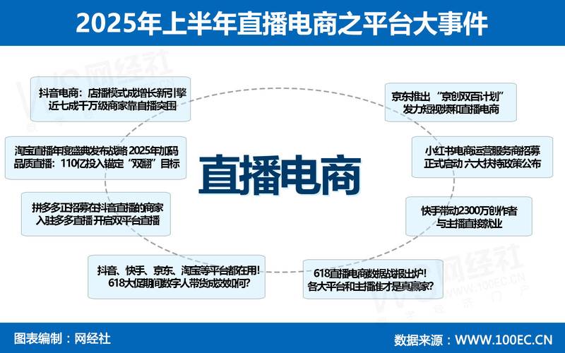 抖音24小时自助平台崛起，10粉丝下单服务引领行业新风尚