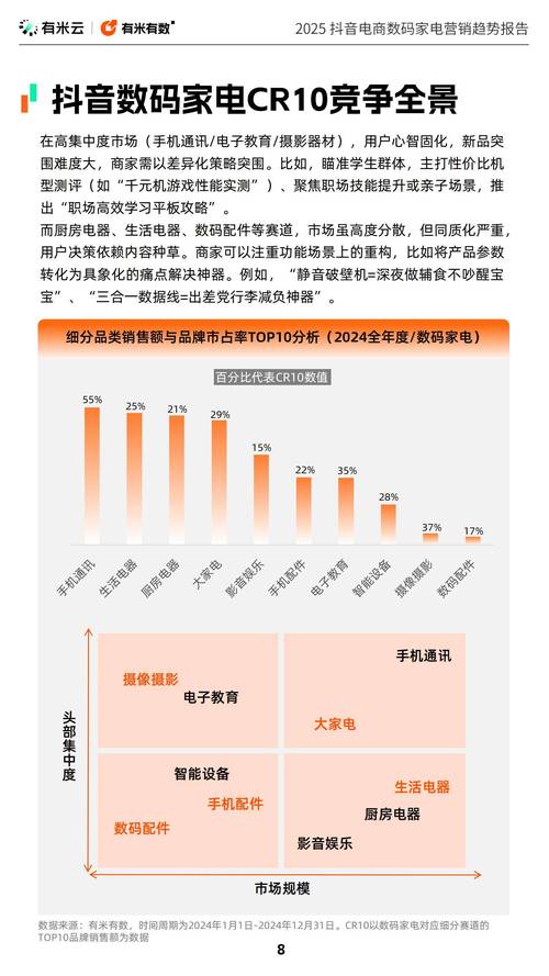 抖音在线粉丝下单成新趋势，驱动电商生态创新发展