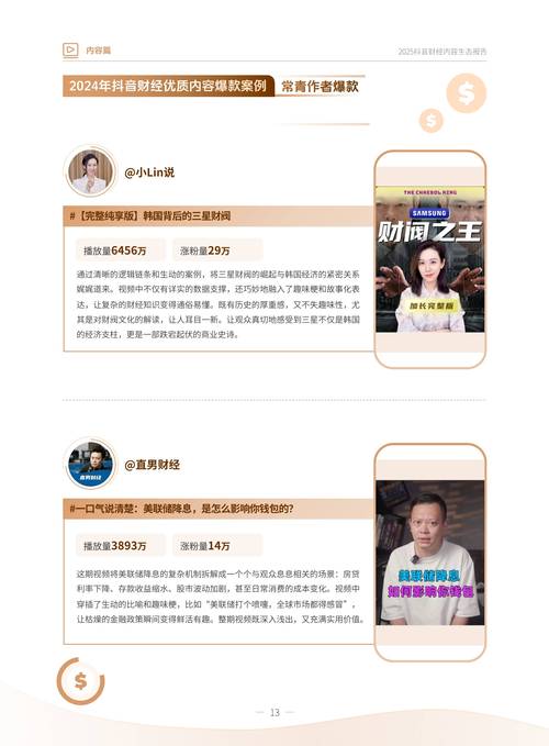 抖音点赞业务自主化新趋势，用户主导内容生态新篇章