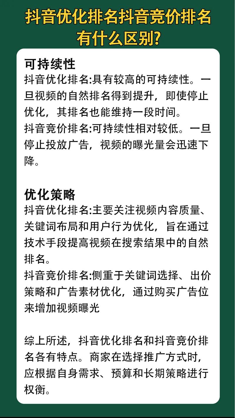 抖音点赞下单平台兴起，规范运营成行业健康发展关键