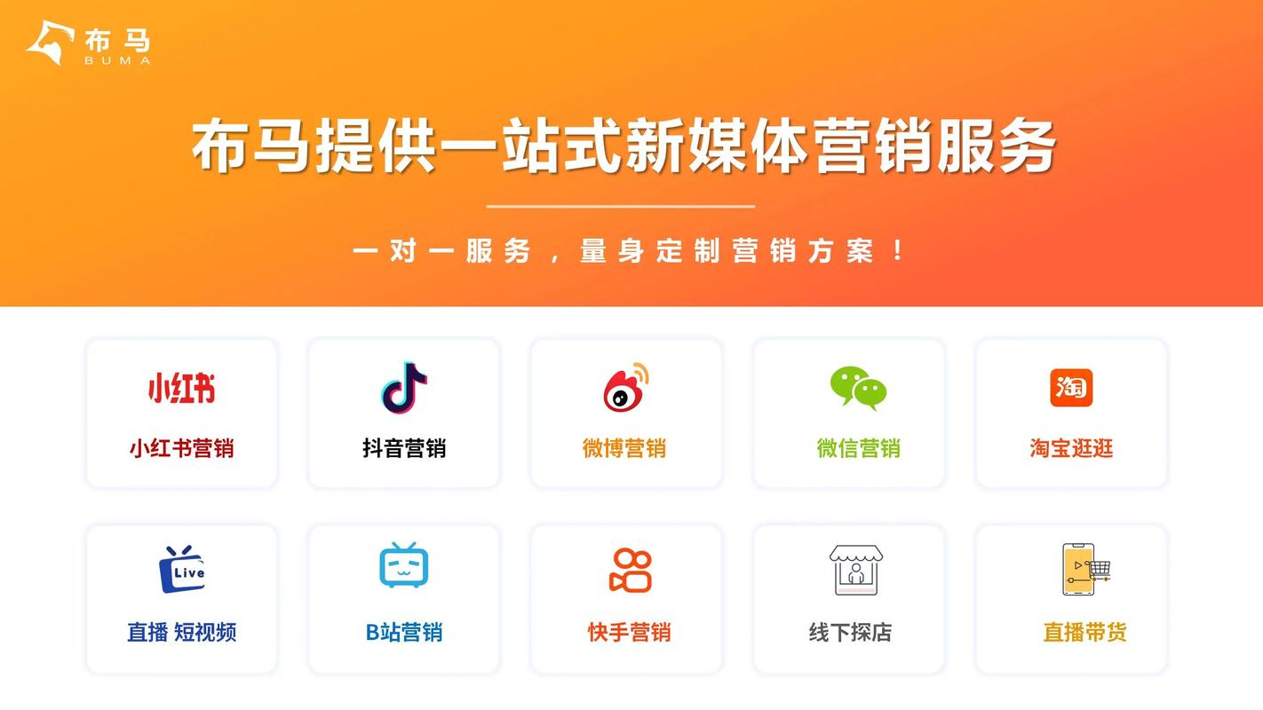 抖音低价在线自助平台崛起，重塑数字营销新生态