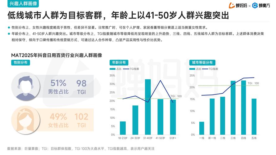清风抖音抖音业务网，引领短视频营销新风尚，赋能品牌增长