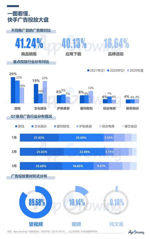 快手一元1000点赞平台，流量泡沫下的行业乱象与监管挑战