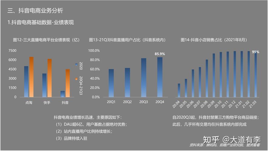 抖音点赞业务自主化新趋势，用户主导内容生态新篇章