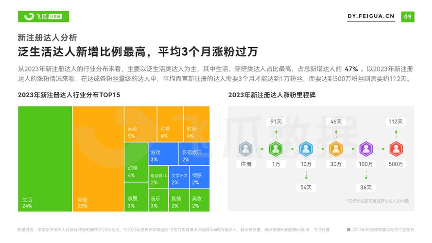 抖音点赞机制革新，用户互动新趋势与平台生态深度解析