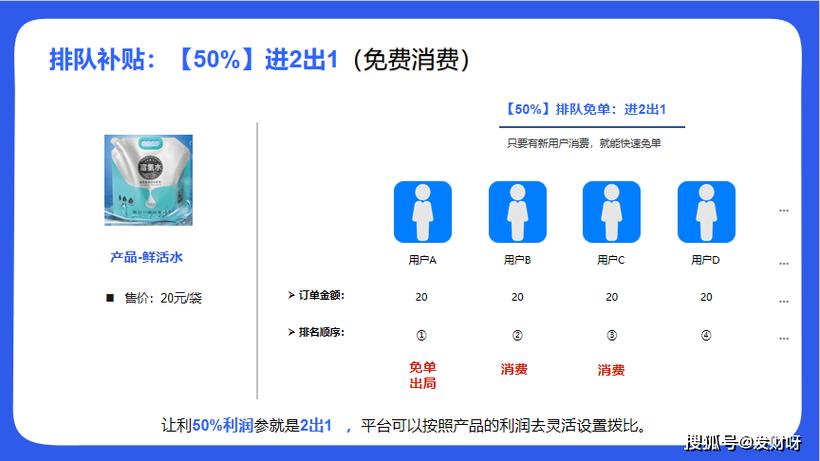24小时全自助下单网站正式上线，开启智能服务新纪元