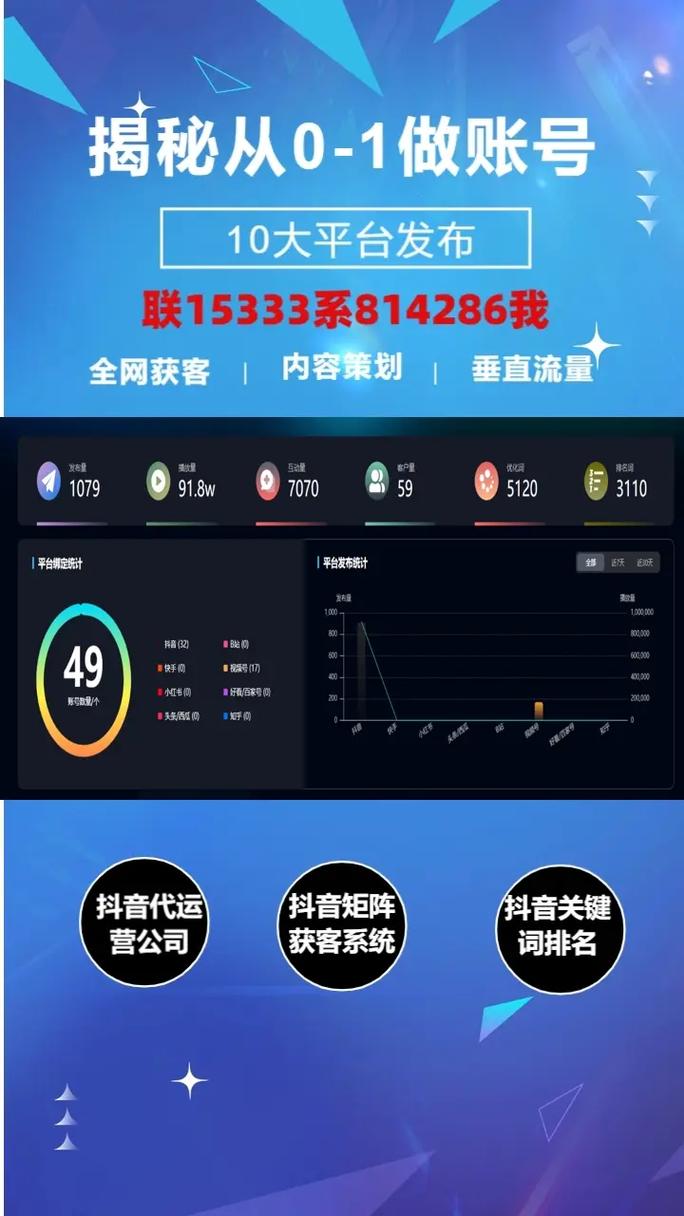抖音粉网站推广马上启动，助力品牌流量爆发式增长