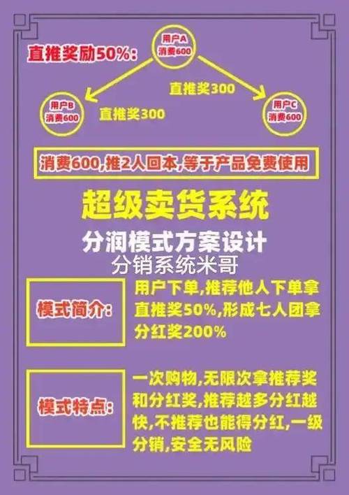 1元1000赞自助下单平台，低成本高效引流新选择