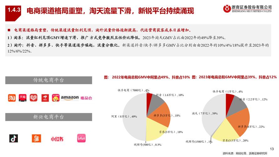 24小时秒单业务平台正式上线，全时段高效服务重塑行业新标杆