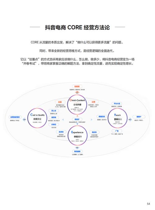 抖音秒10个赞新趋势，揭秘高效互动背后的运营逻辑