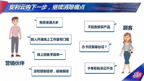 24小时自助平台下单10个赞，便捷服务引领数字化互动新风尚