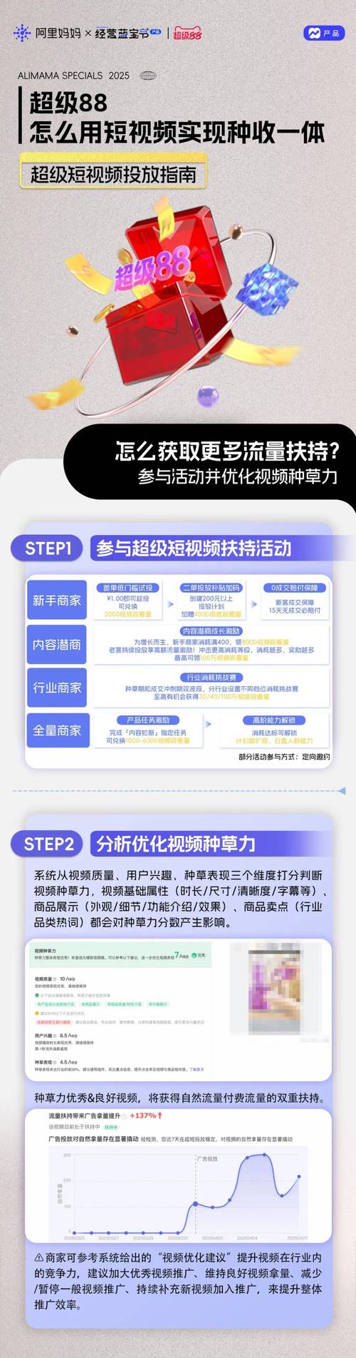 一元百赞秒达服务引爆市场，社交营销新模式助力品牌快速破圈