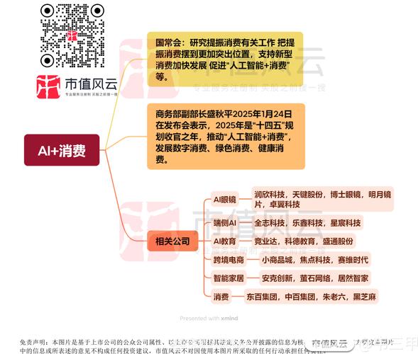 在线下单平台革新消费模式，数字化赋能助力行业效率跃升