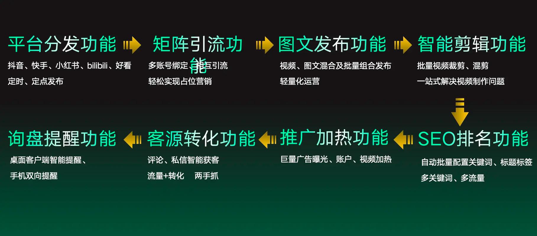 抖音作品点赞量激增背后，内容创新与用户互动成关键驱动力